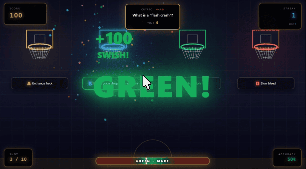 Trading Hoops game